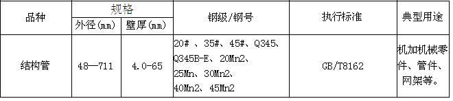午夜男女乱爱A片