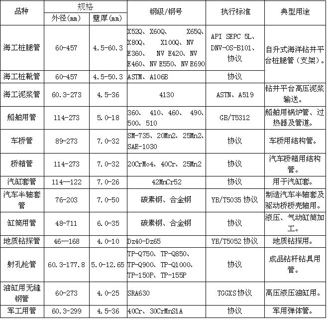 午夜男女乱爱A片