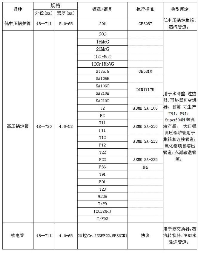 午夜男女乱爱A片