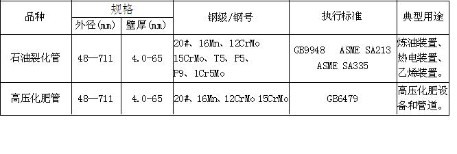 午夜男女乱爱A片